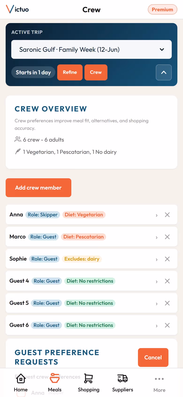 Handles crew complexity