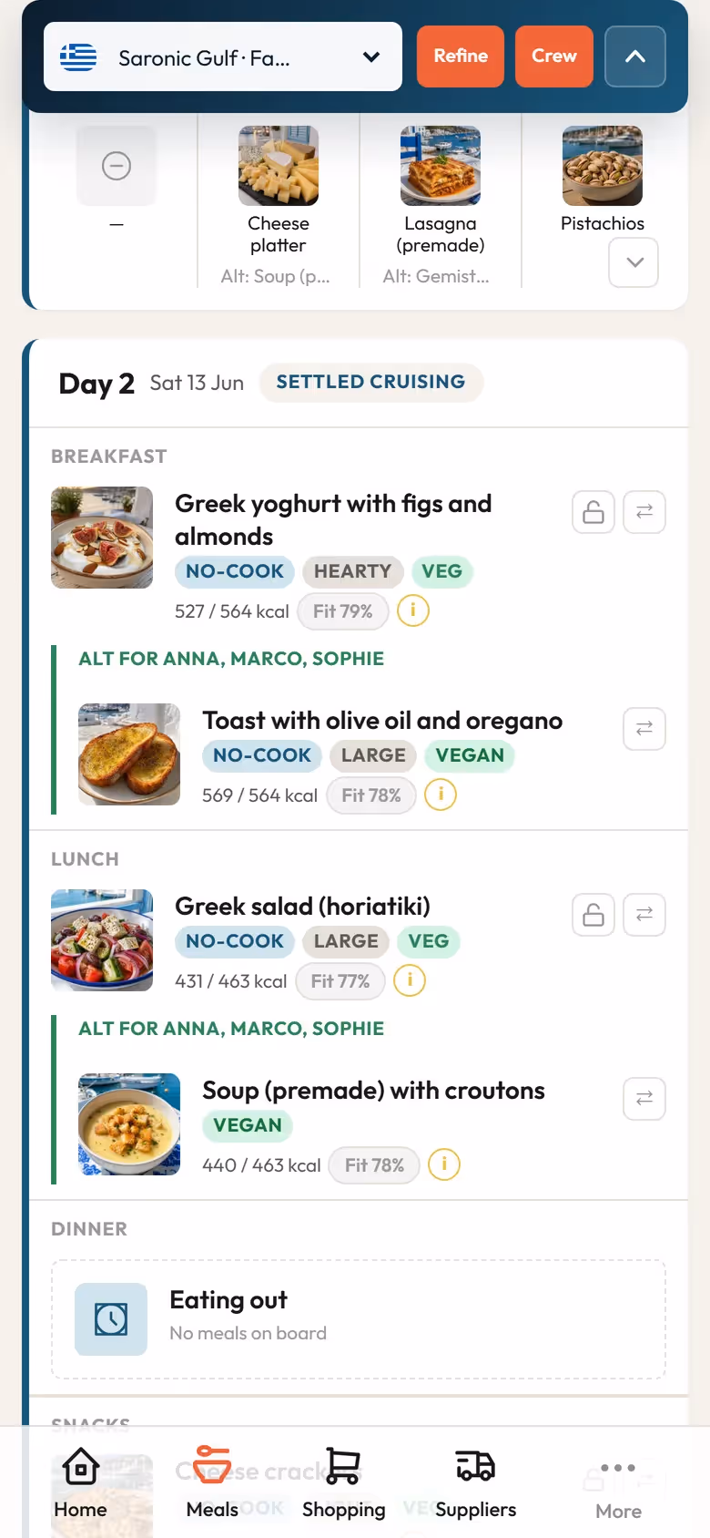 Crew-aware meal planning